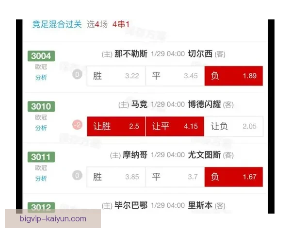 巴萨克赛尔新赛季进攻数据表现亮眼，强大攻击力备受关注