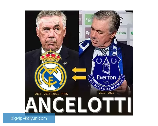 安切洛蒂冠军数量分析显示他在教练生涯中表现稳健，当前处于职业生涯的巅峰。